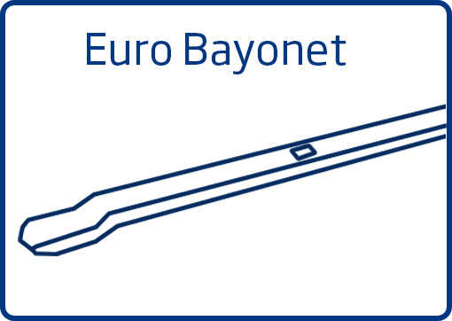 Euro Bayonet